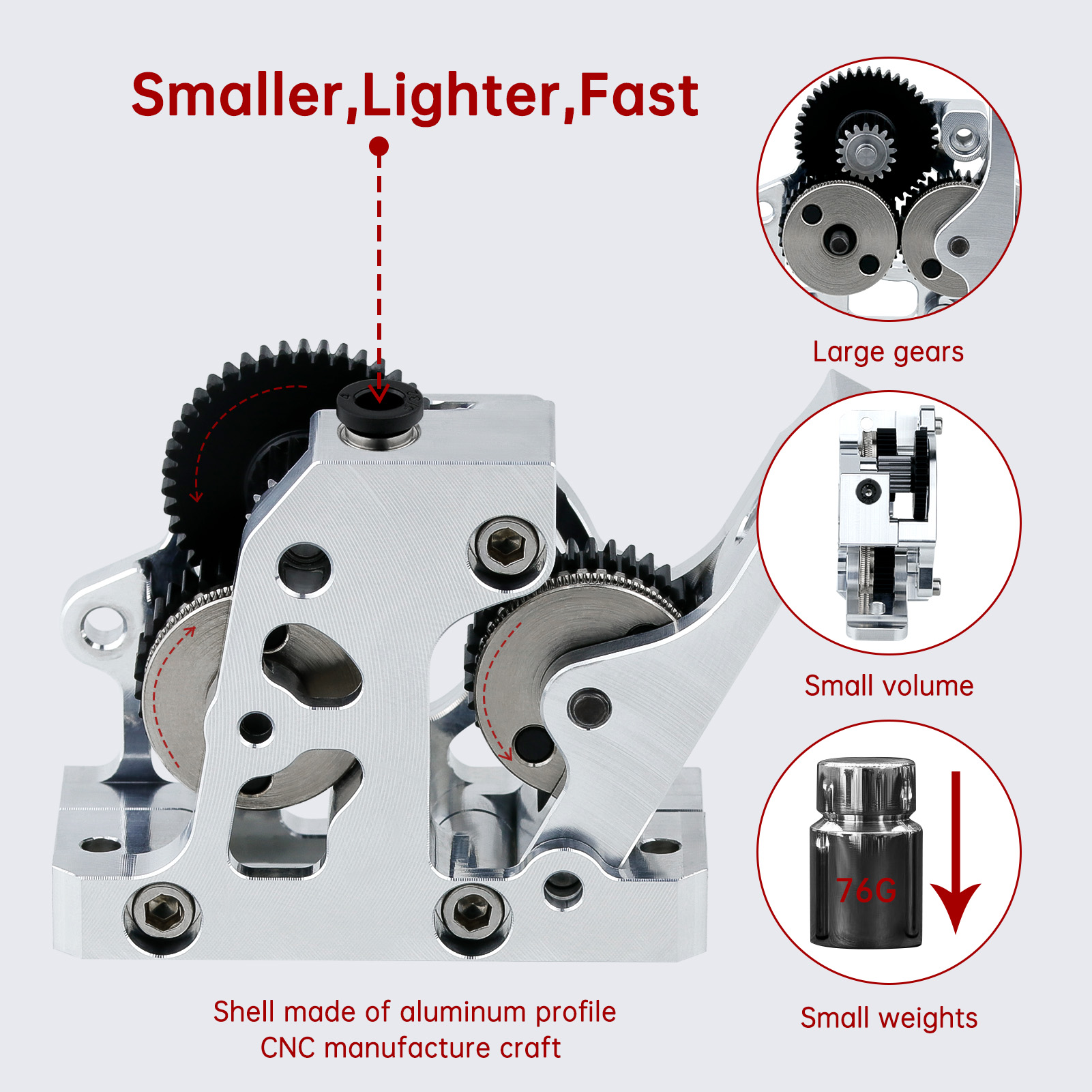 Direct Drive Dual Gear Extruder High Speed - محرك HGX LITE ثنائي التروس من