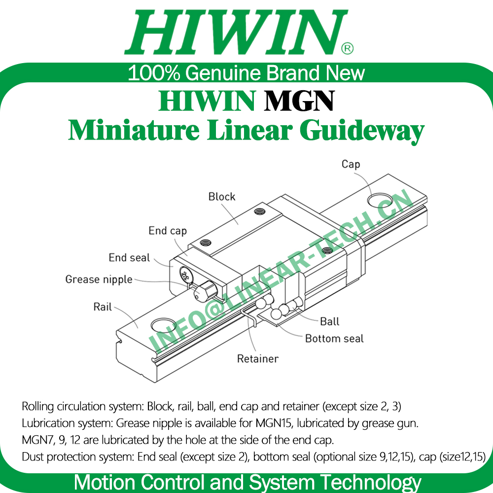 HIWIN الفولاذ المقاوم للصدأ MG - مراجعة Linear Rail Mgn12H Set وسعره