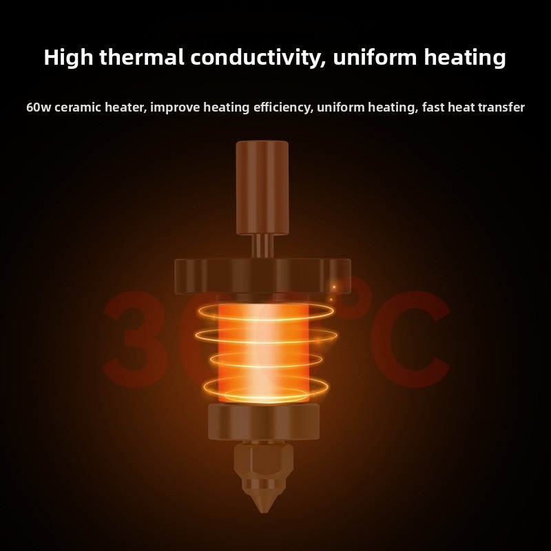 ملحقات طباعة ثلاثية الأبعاد إب - مراجعة High Flow Ceramic Hotend وسعره