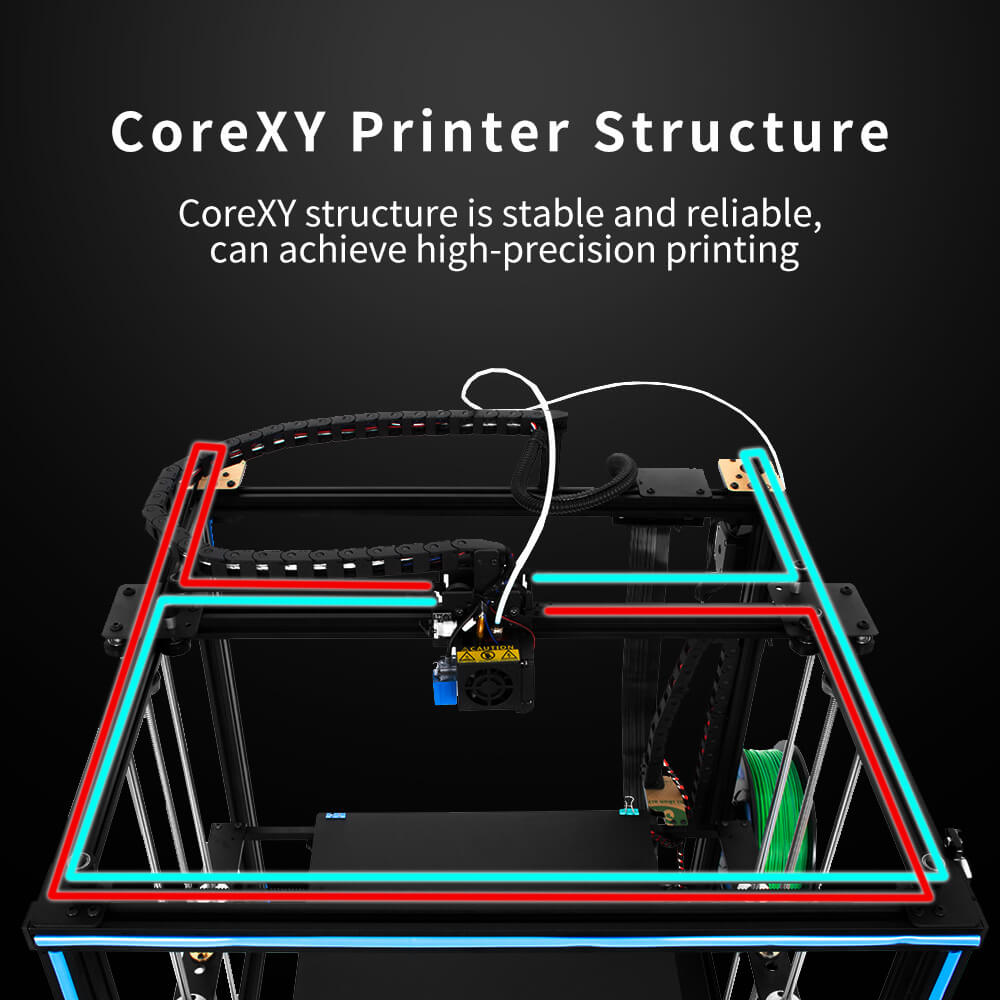 طابعة 3D ، حجم الطباعة 8G ، بط - مراجعة Corexy 3D Printer Kit وسعره
