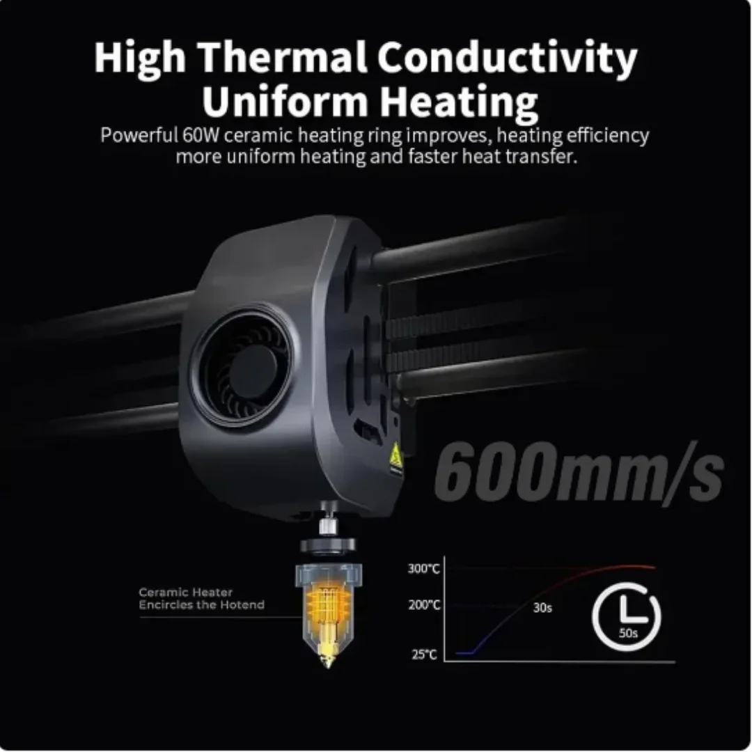 لـ Creality K1 / K1 Max Hotend - مراجعة High Flow Ceramic Hotend وسعره