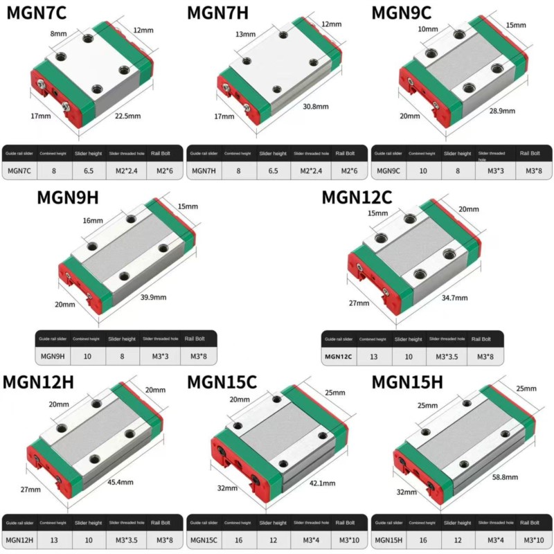1 قطعة MGN7C MGN7H MGN9C MGN9H - مراجعة Linear Rail Mgn12H Set وسعره