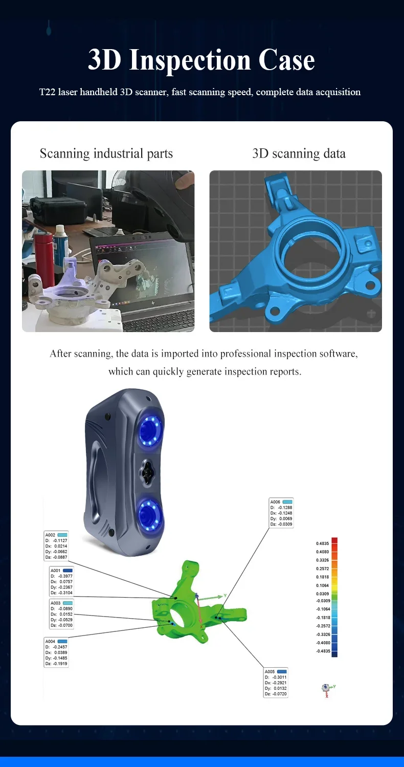 ماسح ضوئي ليزري ثلاثي الأبعاد  - مراجعة Handheld 3D Scanner High Precision وسعره
